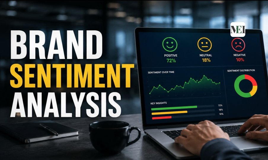 How Brand Sentiment Analysis Helps Businesses Understand Customer Perception